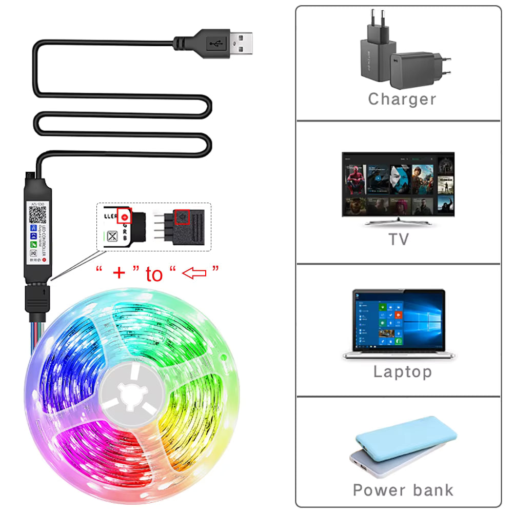 LED Strip Lights — 5M App Controlled RGB Lights with Remote